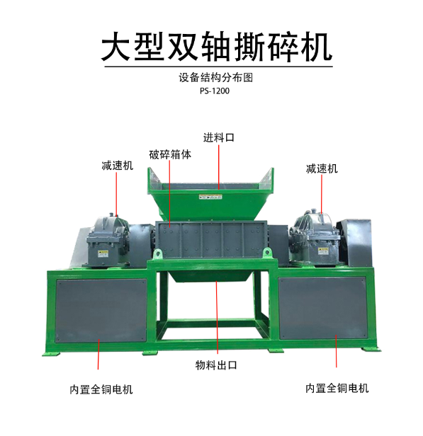 1200型雙軸撕碎機