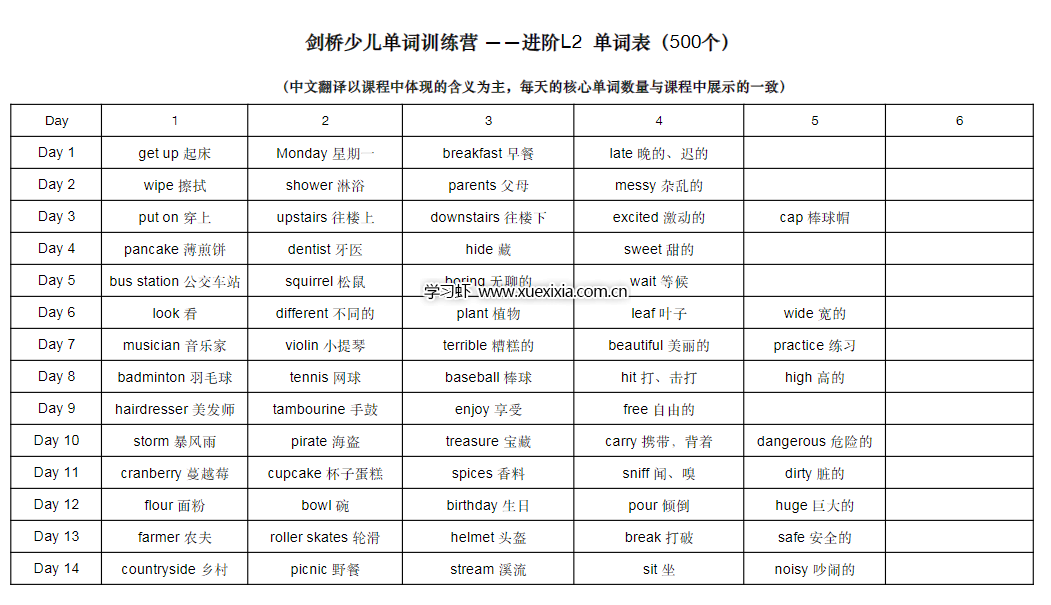 常青藤爸爸KET劍橋少兒英語L1-L3單詞訓練營百度網盤下載