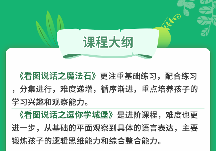 小燈塔系列：適用3-8歲兒童的《看圖說話》提高表達(dá)能力和邏輯思維能力