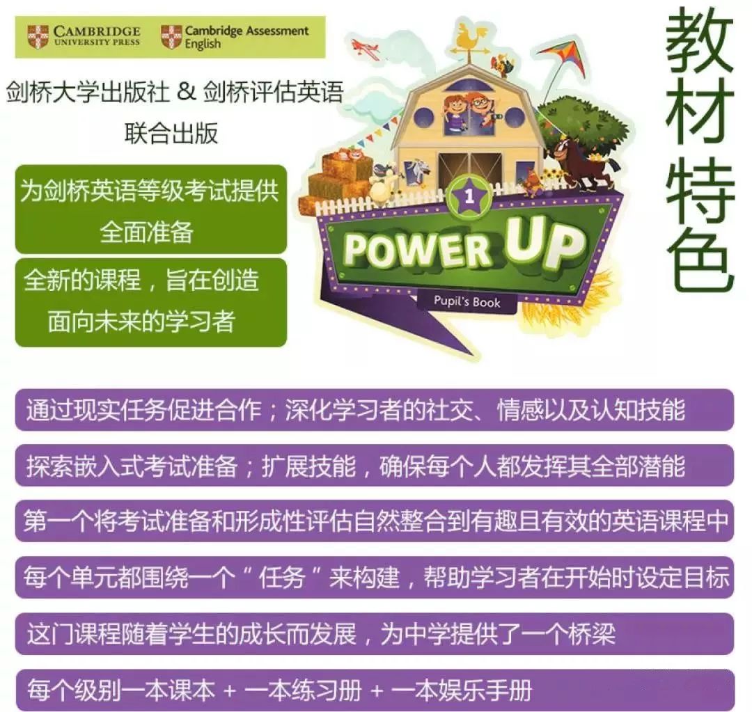 劍橋考評(píng)部認(rèn)證的小學(xué)教材Power Up全套資源下載