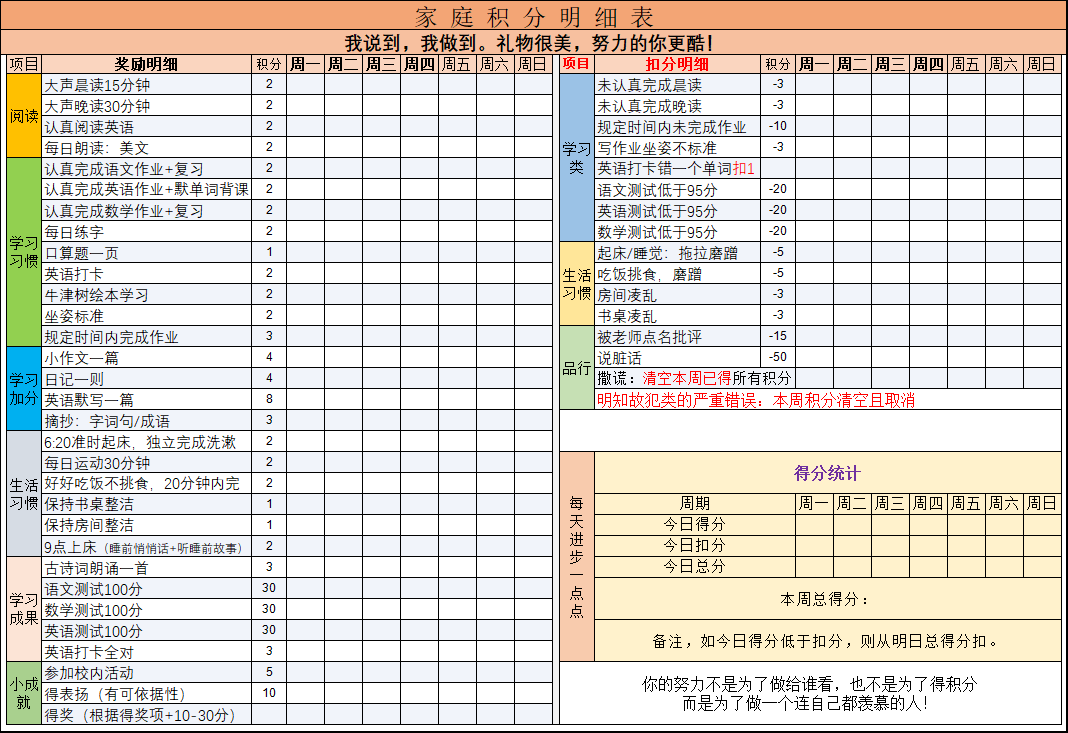 寒假計劃表分享 切記留白與成就感的平衡