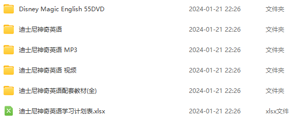 最經典的英語教學動畫《迪士尼神奇英語Disney's Magic English》視頻+音頻+PDF教材全套網盤下載